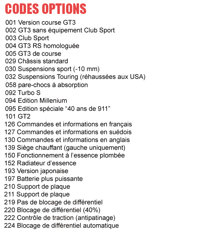 Codes Option Porsche 996