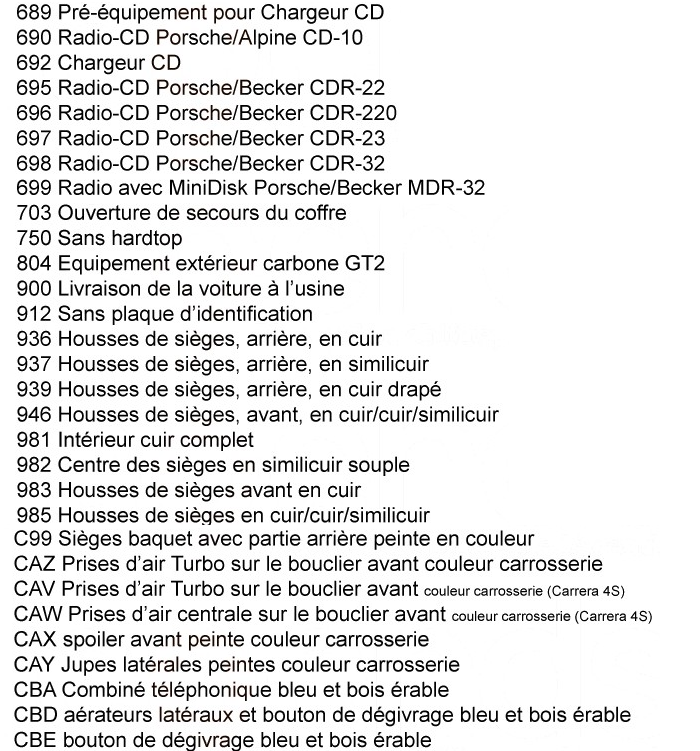 Codes Options Porsche 996